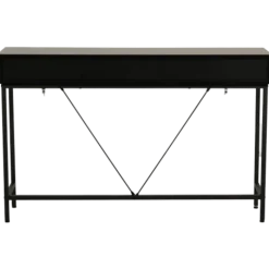 Console Milo