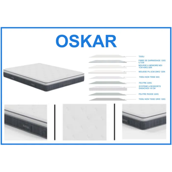 Matelas Oskar - 120 x 200 cm Confort pocket