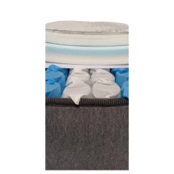 Matelas roulé 140x200 Soren ressorts ensachés/gel