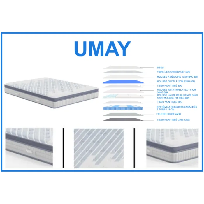 Matelas Umay 140 x 200 cm Hybride Premium